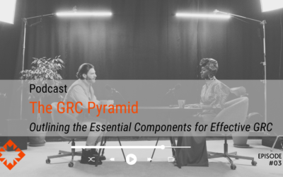 Outlining the essential components for effective GRC – the GRC pyramid