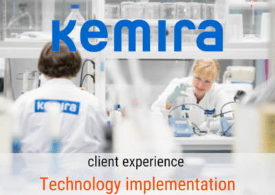 Kemira TeamMate+ implementation